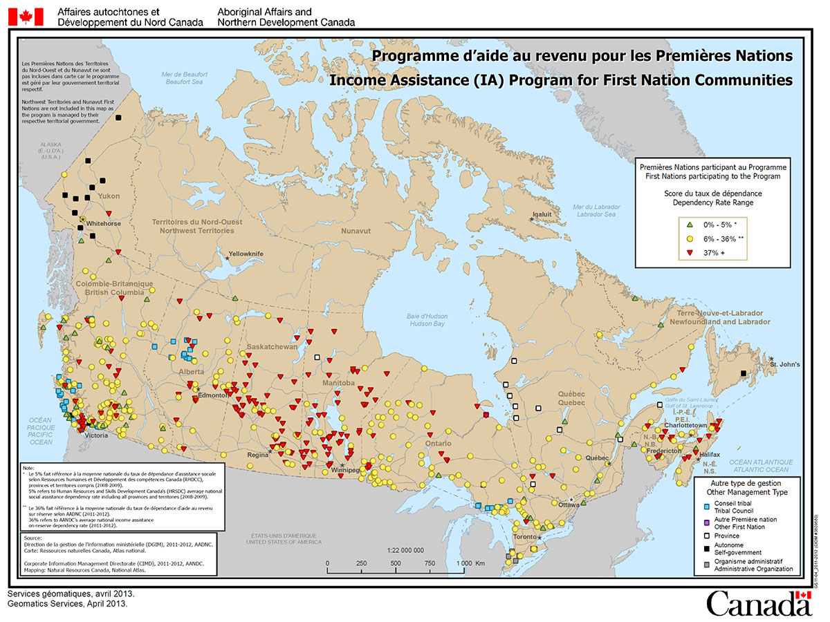 Income Assistance Program for First Nation Communities (2013)