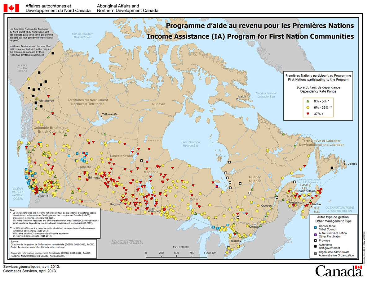 Programme d’Aide au revenu pour les collectivités des  Premières Nations (2013)