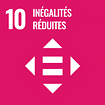 Objectif 10 : Inégalités réduites